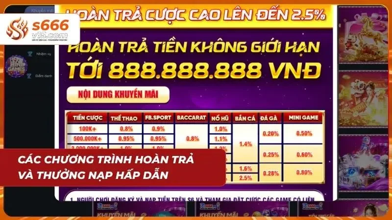 Khuyến Mãi S666 – Tổng Hợp Ưu Đãi Hấp Dẫn Cho Hội Viên 2026 3 Tổng hợp ưu đãi hoàn trả và thưởng nạp nổi bật