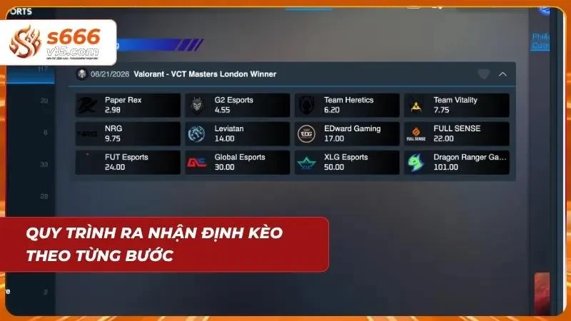 Các công đoạn đánh giá khoa học giúp cược thủ có quyết định chuẩn xác